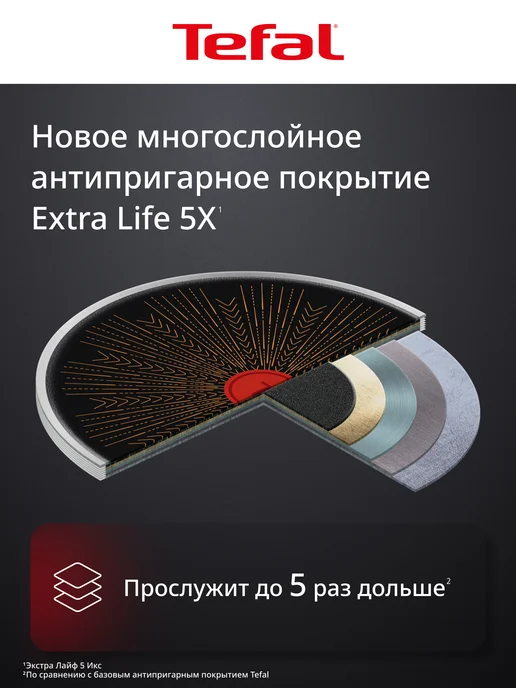 Tefal Сковорода Emotion+ Flavors 24 см, для индукционной плиты, черный, фото 3
