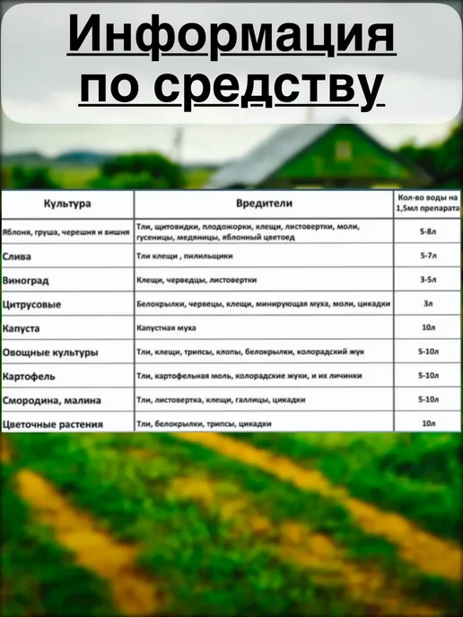 Средство защиты растений от белокрылки 1,5мл, 1,5 мл, фото 2