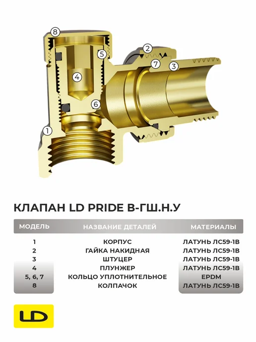 LD PRIDE Клапан радиаторный настроечный угловой LD 59.15.В-ГШ.Н.У, серый, фото 3