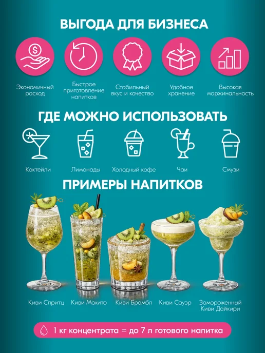 Djemka Концентрат для приготовления напитков Киви 1кг, 1 кг, фото 2