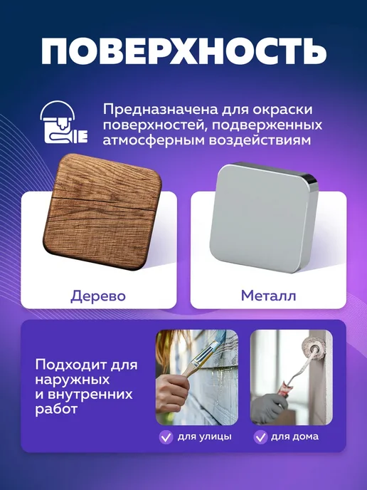 Farbitex Эмаль по дереву и металлу, строительная краска ПФ-115, серый, фото 3