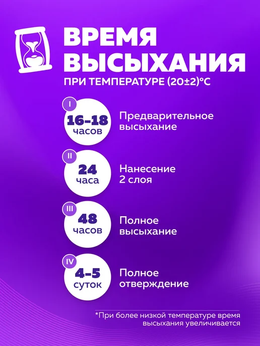 Farbitex Эмаль по дереву и металлу, строительная краска ПФ-115, серый, фото 5