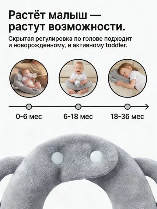 Подушка для кормления держатель бутылочки, серый, фото 8
