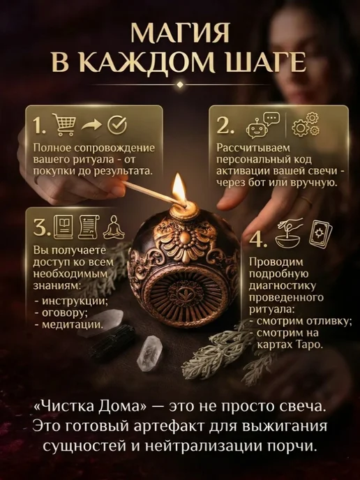 Магические свечи Магическая свеча Чистка дома, черный, фото 4