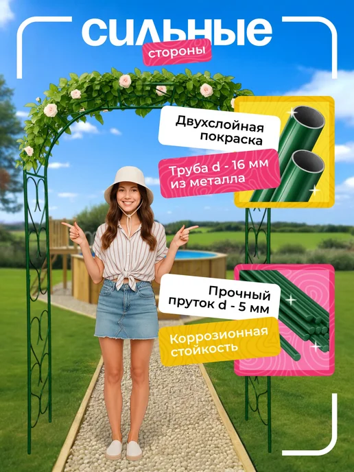 NashaKlumba Арка садовая металлическая "Узорная 50 Гранд", зеленый, фото 4