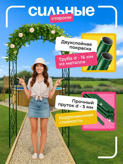 NashaKlumba Арка садовая металлическая "Комби 50ПТ", пруток, зеленый, фото 3