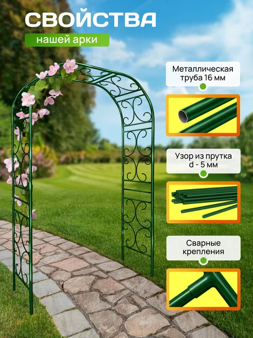 Огороша Арка садовая металлическая "Прованс 50 Гранд", пруток, зеленый, фото 3