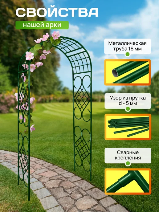 Огороша Арка садовая металлическая "Комби 50", пруток, зеленый, фото 3