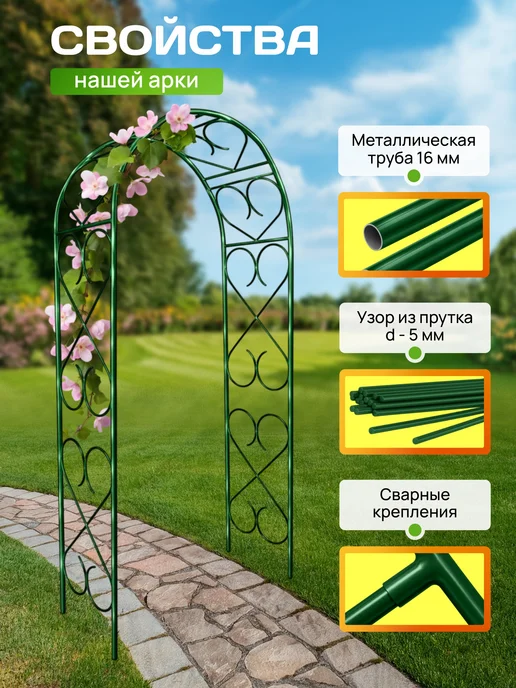Огороша Арка садовая металлическая "Сердце 50", пруток, зеленый, фото 3