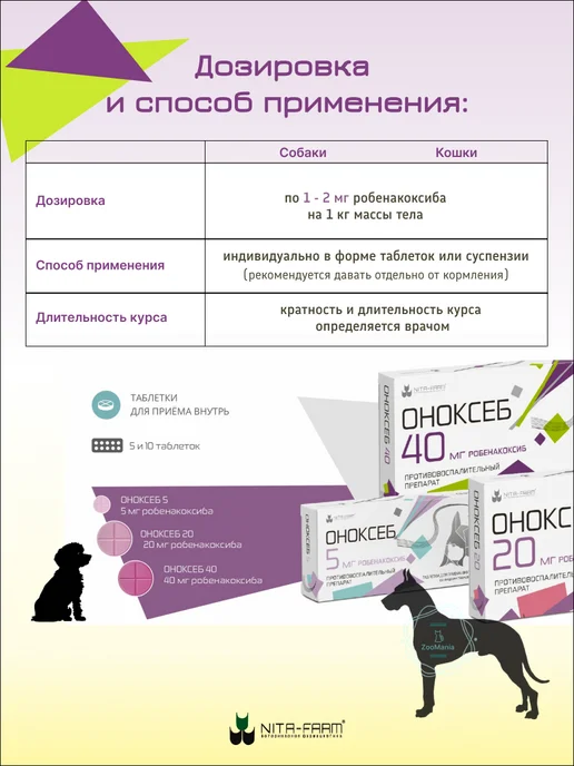 Nita-Farm Оноксеб 40 мг, для кошек и собак, 10 таб, 20 кг, фото 3