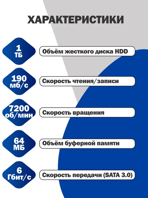Чалый Внутренний жесткий диск Toshiba 1 Тб, 1 ТБ, фото 2