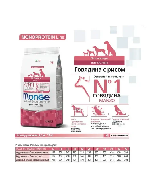 Сухой корм MONGE Монопротеиновый для собак, говядина, 2,5 кг, фото 4