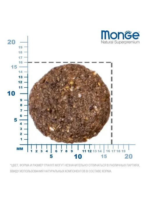 Сухой корм MONGE Монопротеиновый для собак, ягненок, 2,5 кг, фото 2
