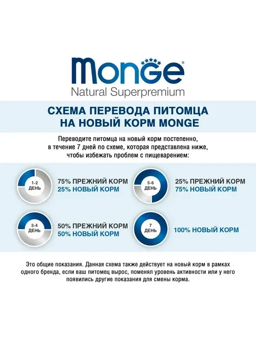 Сухой корм MONGE Монопротеиновый для собак, ягненок, 2,5 кг, фото 7