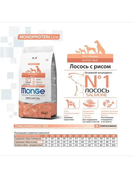 Сухой корм MONGE Монопротеиновый для собак, лосось, 2,5 кг, фото 3