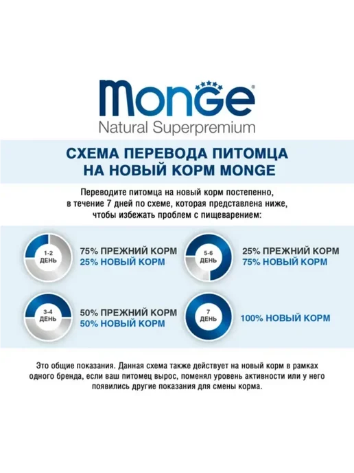Сухой корм MONGE Монопротеиновый для собак, лосось, 2,5 кг, фото 4