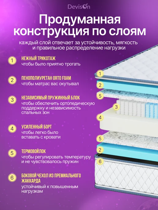 Devison Матрас 160х200 пружинный на кровать анатомический, 80x200, фото 2