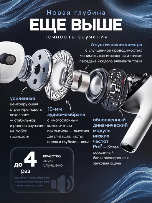 Беспроводные наушники Pro 3 (новая модель), белый, фото 3