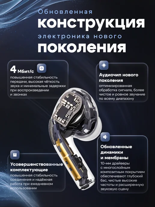 Беспроводные наушники Pro 3 (новая модель), белый, фото 4