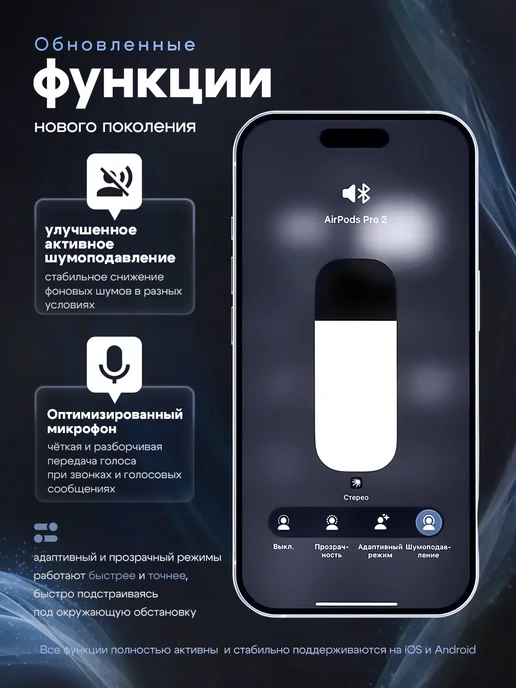 Беспроводные наушники Pro 3 (новая модель), белый, фото 5