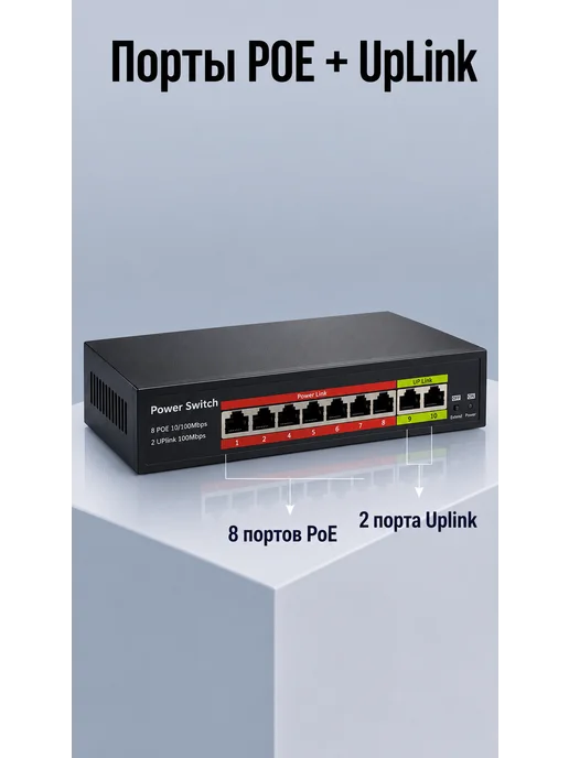 Коммутатор Uplink ZBT FS1001 8+2 100мб с для видеонаблюдения, вариант, фото 3