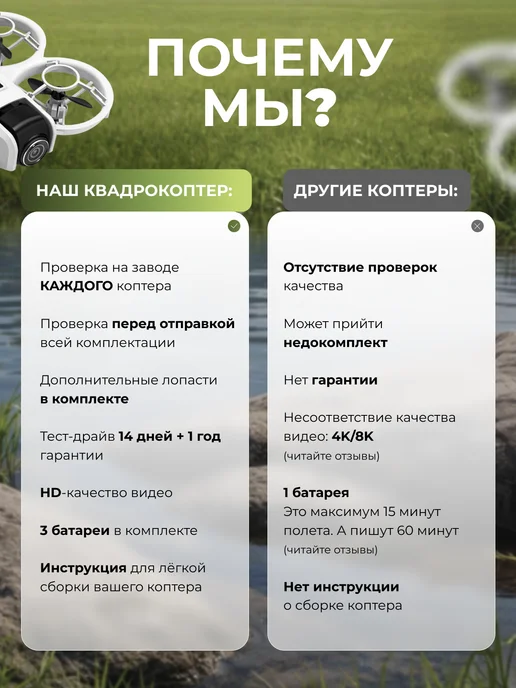 Flypro Квадрокоптер с двойной камерой радиоуправляемый дрон трансля…, белый, фото 5