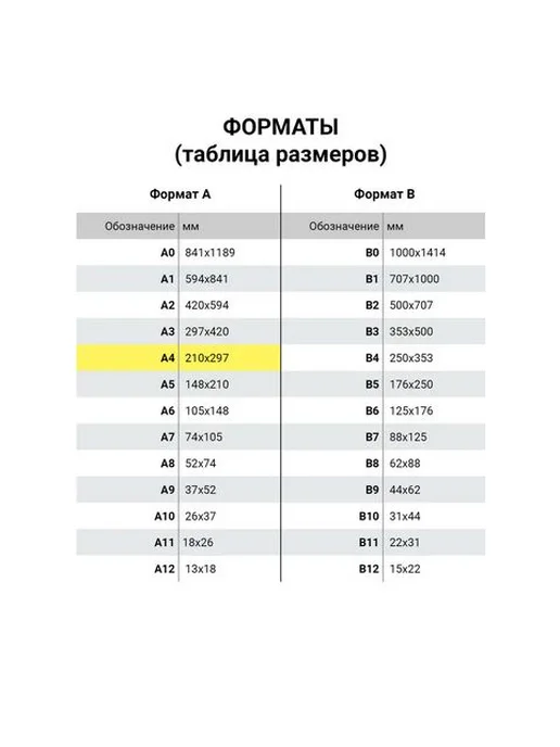 Бланк бухгалтерский офсет плотный Личная карточка обучающег, вариант, фото 5