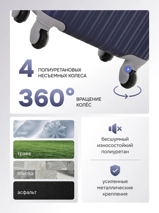 Turamella Чемодан на колесах M ударопрочный ABS пластик шампань, синий, фото 4