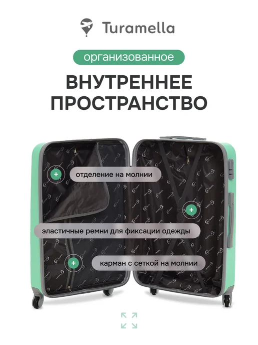 Turamella Чемодан на колесах M ударопрочный ABS пластик бирюзовый, голубой, фото 2
