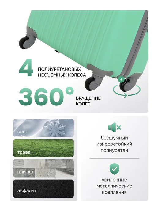 Turamella Чемодан на колесах L большой ABS пластик бирюзовый, вариант, фото 4