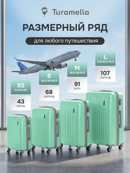 Turamella Чемодан на колесах L большой ABS пластик бирюзовый, вариант, фото 8