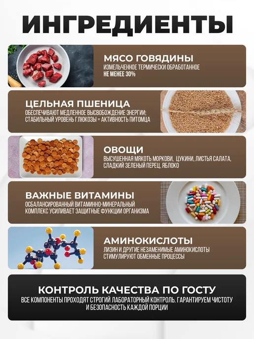 Сухой корм CHEPFA DOG для собак, мелкие, 0,5 кг, фото 3