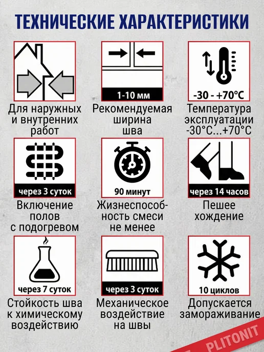 PLITONIT Эпоксидная затирка клей для плитки (фуга) серая 2 кг, 2 кг, фото 2