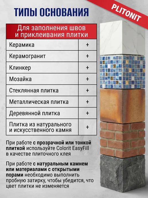 PLITONIT Эпоксидная затирка клей для плитки (фуга) антрацит 2 кг, 2 кг, фото 3