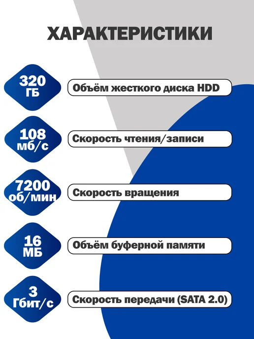 Чалый Внутренний жесткий диск HD322GJ 320 Гб, 320 ГБ, фото 2