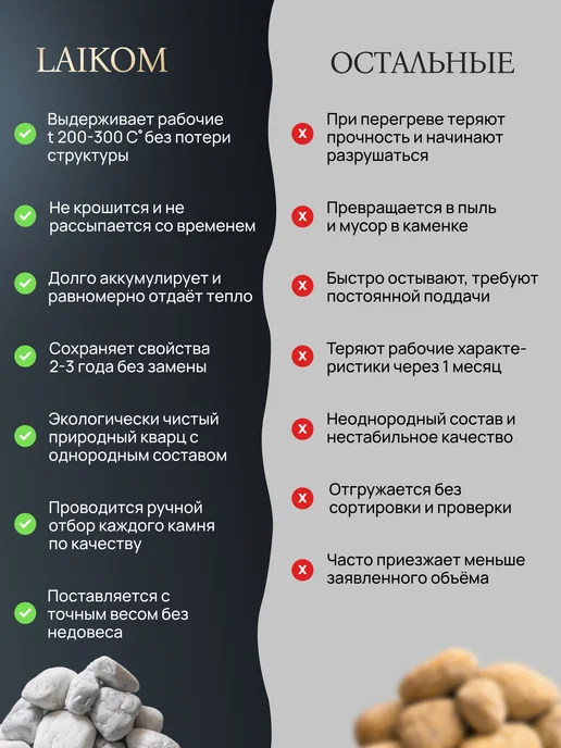 LAIKOM Кварц камень для бани и сауны галтованный 5-8 см 10 кг, 10 кг, фото 4