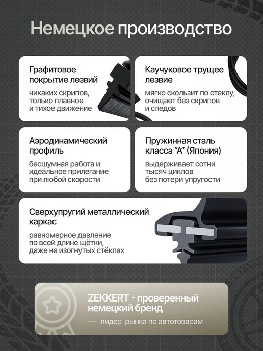 zekkert Гибридные щетки стеклоочистителя Nissan Almera G15 55 43см, вариант, фото 3