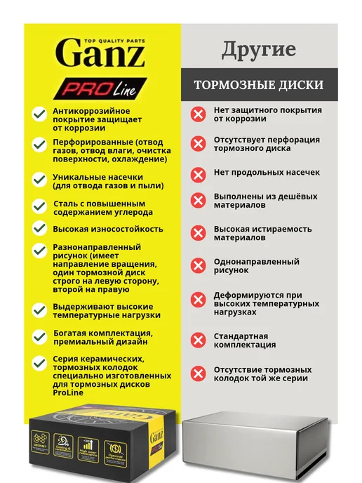 GANZ Диски тормозные передние Hyundai Creta, Kia Ceed, вариант, фото 7