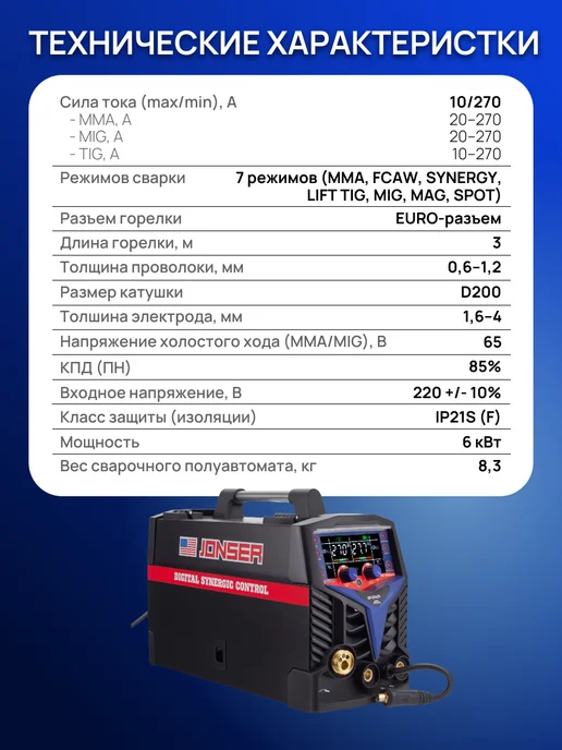 Jonser Сварочный аппарат полуавтомат 7в1 GT-270 + проволока, синий, фото 7