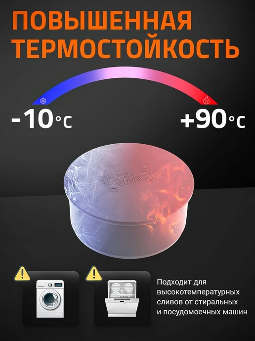 Ostendorf Заглушка 75 мм 113620, вариант, фото 4