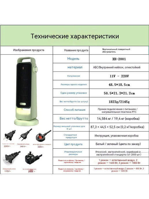 Обогреватель Зелёный Европейский стандарт, в упаковке 3,2 кг, фото 7