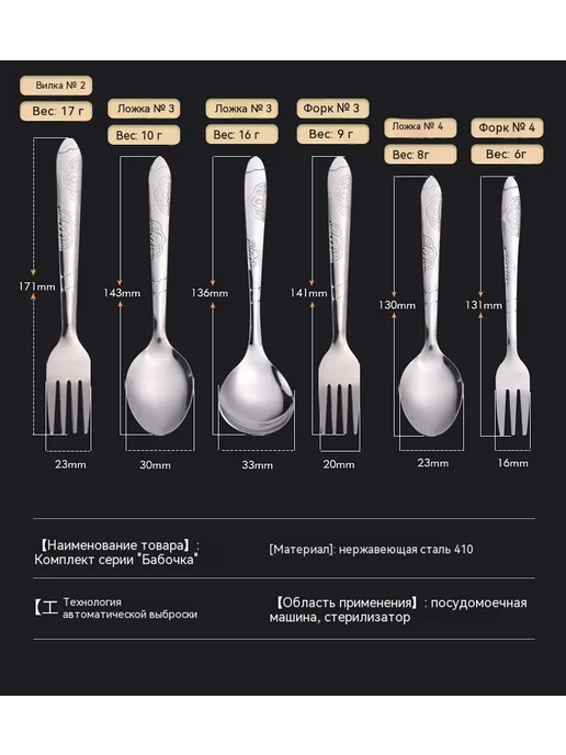Посуда Нож, вариант, фото 16