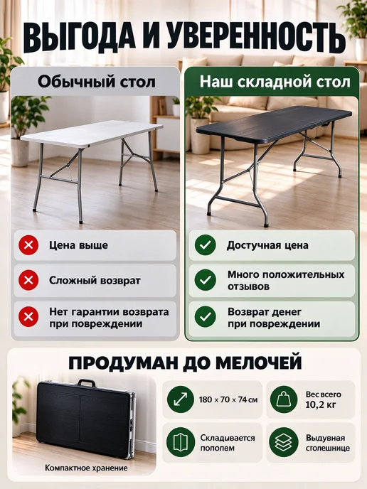 Стол туристический складной 180 см, черный, фото 2