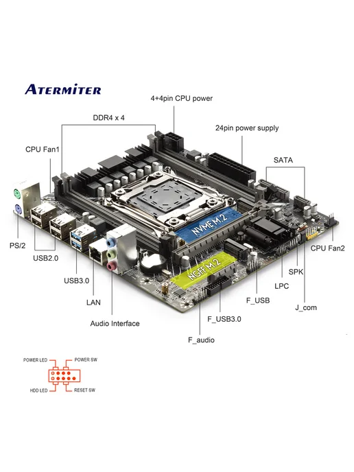 Atermiter X99 Материнская плата с процессором E5 2680v4 комплект 16Gb, 32 ГБ, фото 7