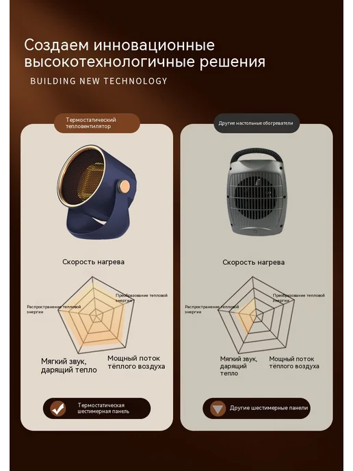 Теплый ветер 1200 Вт Без иглы, 1200 Вт, фото 9