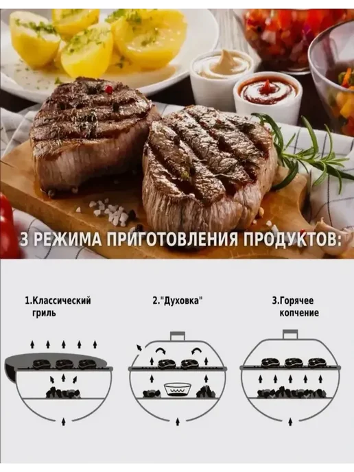 Гриль барбекю угольный круглый, вариант, фото 6