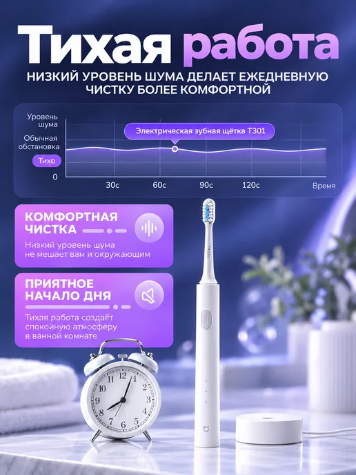 Xiaomi Звуковая электрическая зубная щетка T302, вариант, фото 4