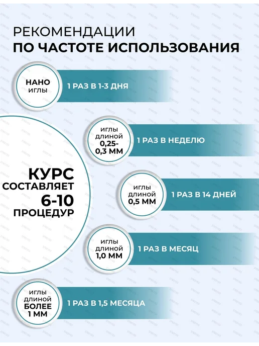 Картридж для дермапен 18 игл 5 шт совместим с A11 A9 M8s, 5 шт, фото 8