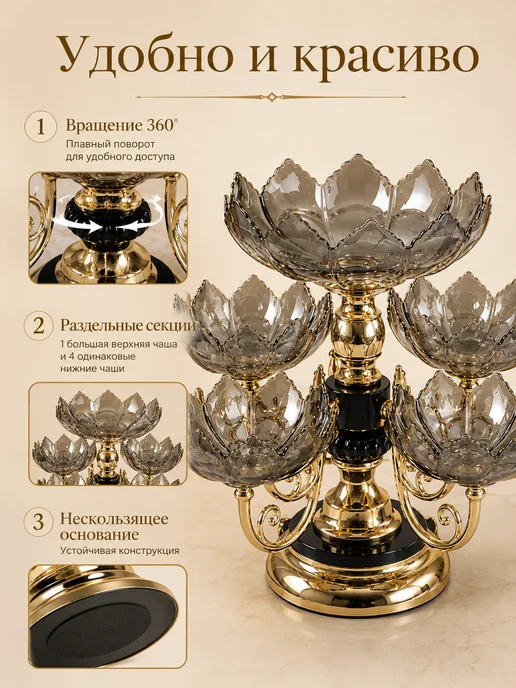Вращающаяся решетчатая тарелка для фруктов, вариант, фото 2