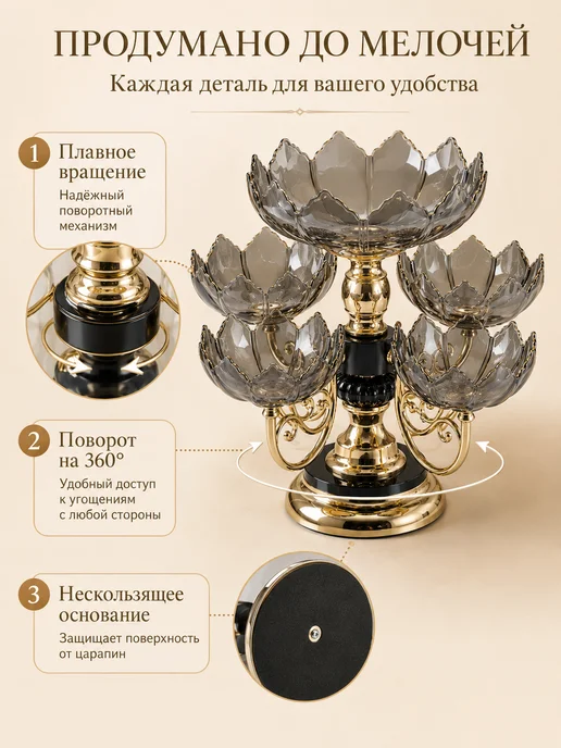 Вращающаяся решетчатая тарелка для фруктов, вариант, фото 5